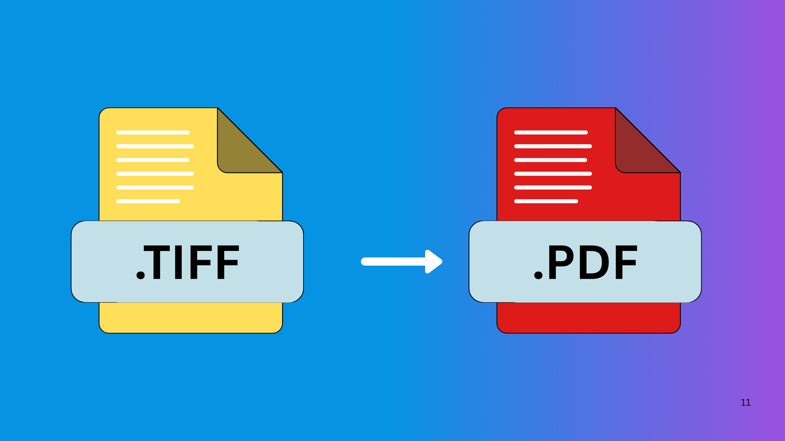 Convert TIFF to PDF
