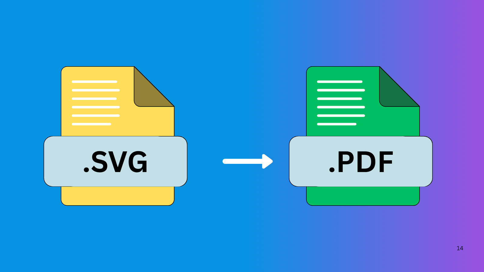 Convert SVG to PDF