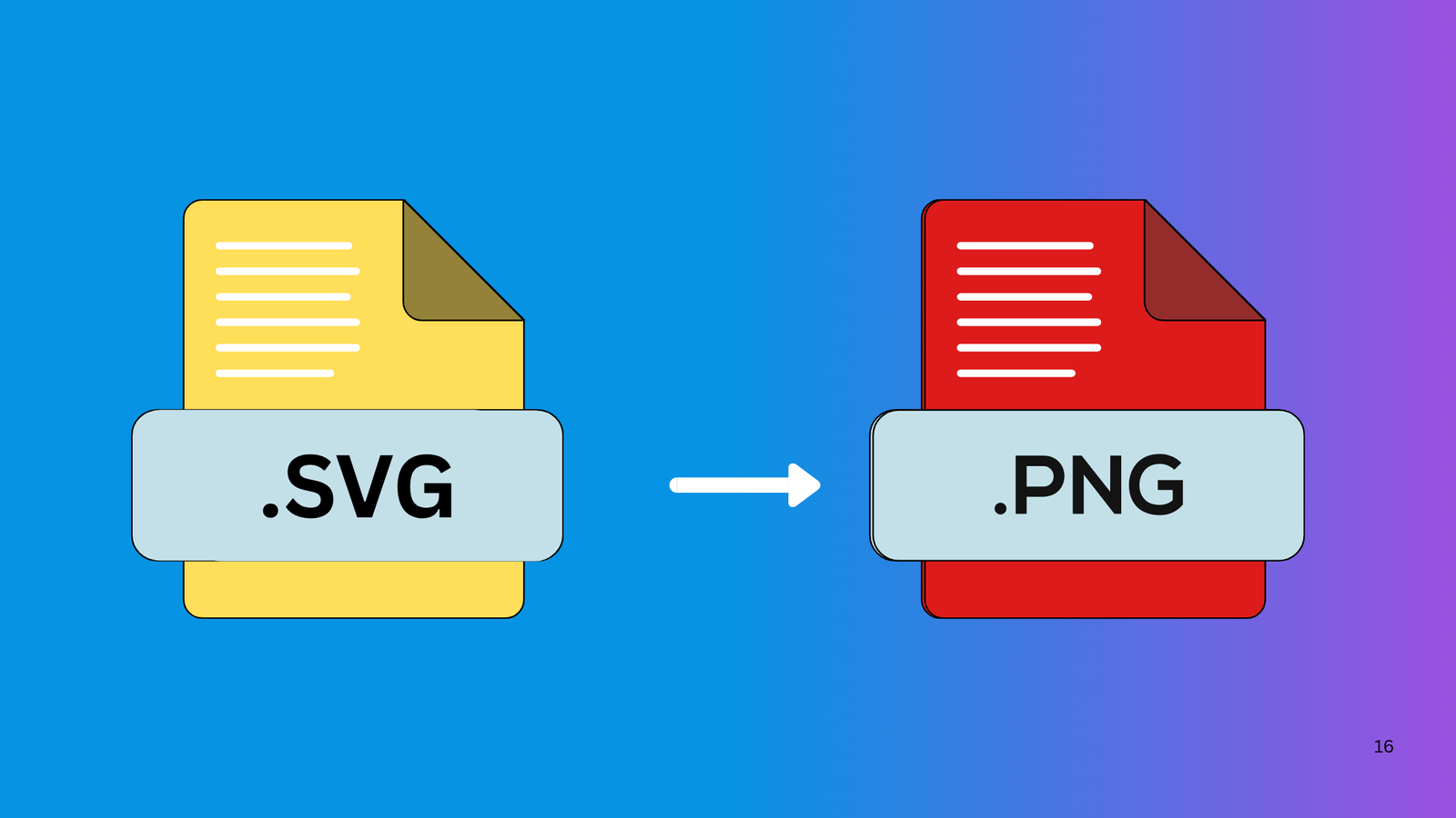 Convert SVG to PNG