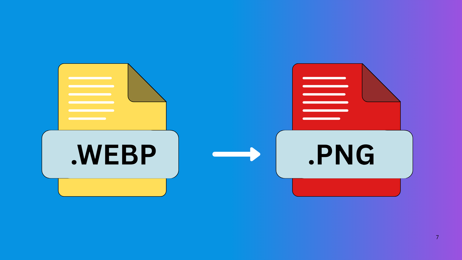 Convert WEBP to PNG