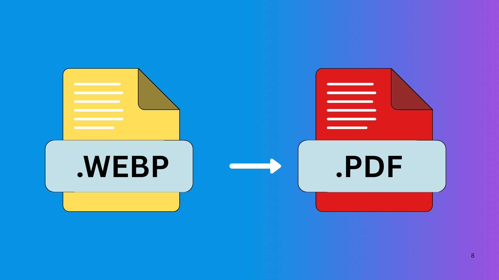 Convert WEBP to PDF