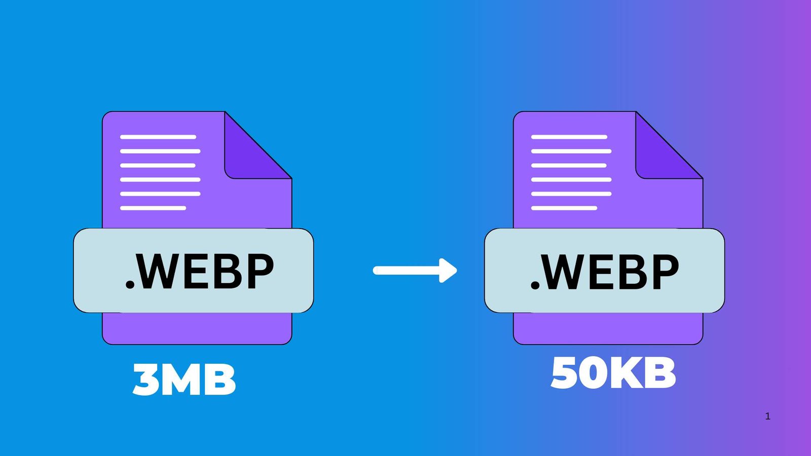 Compress WEBP to 50KB