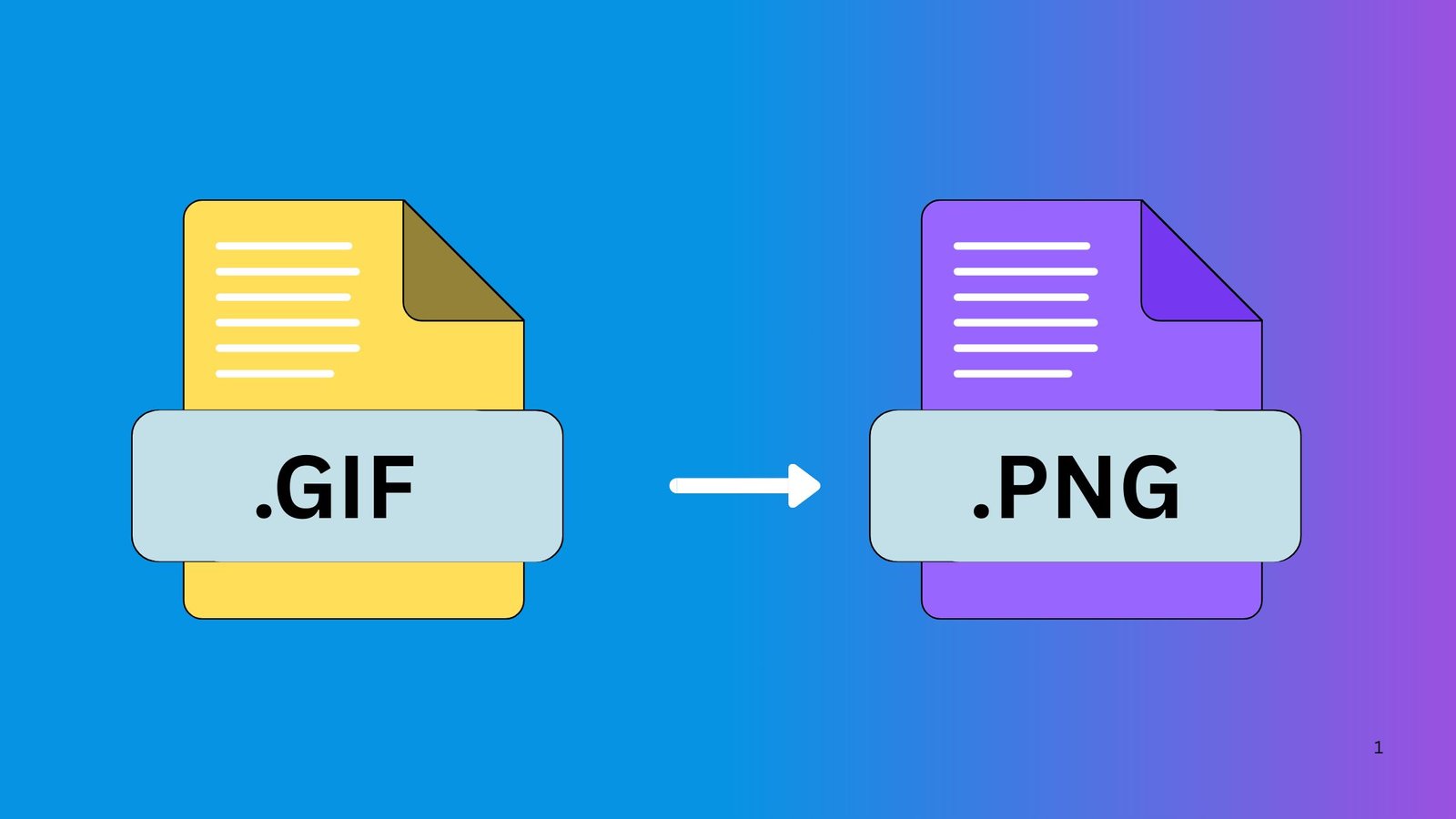 Convert GIF to PNG