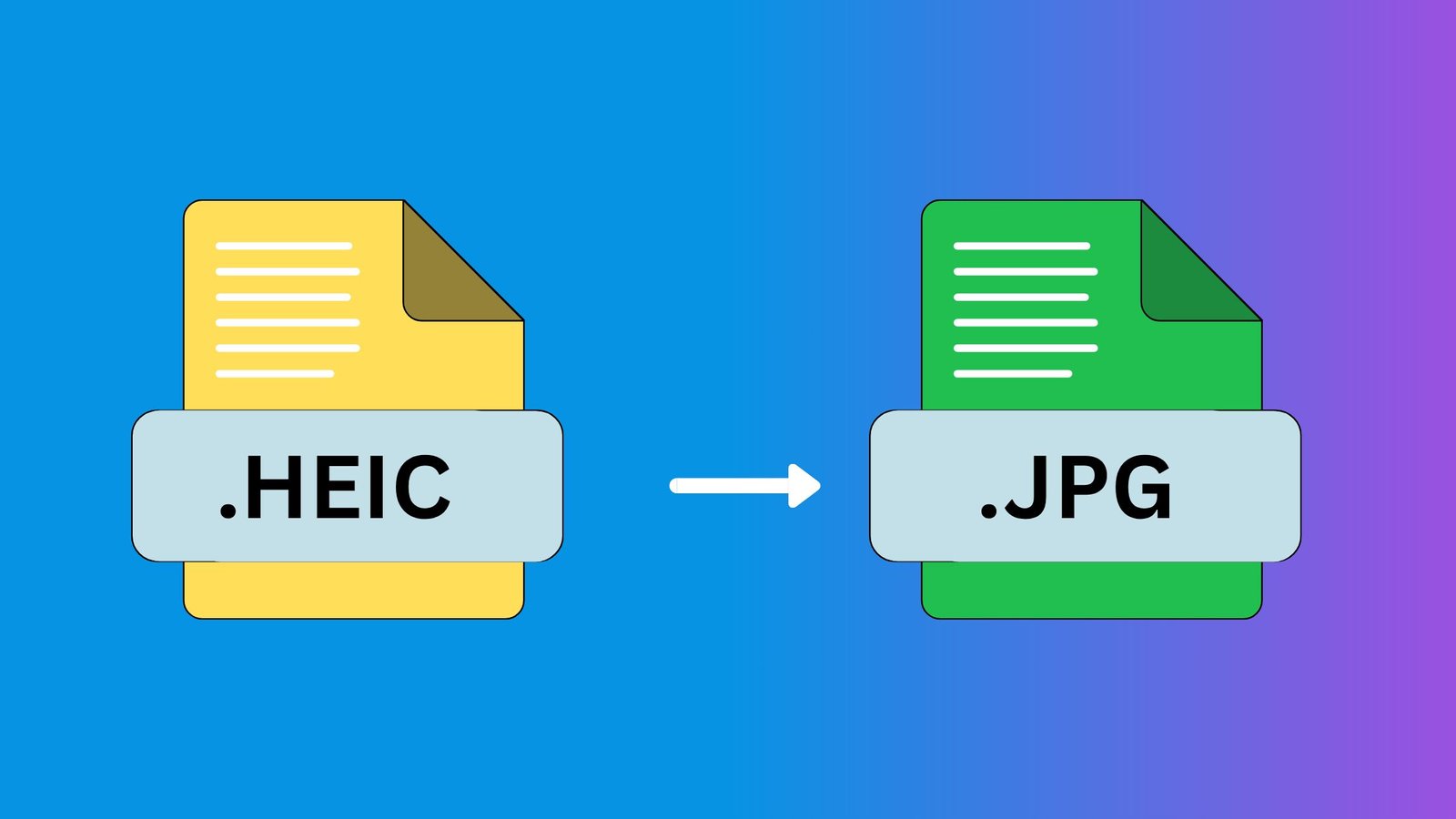 Convert HEIC to JPG