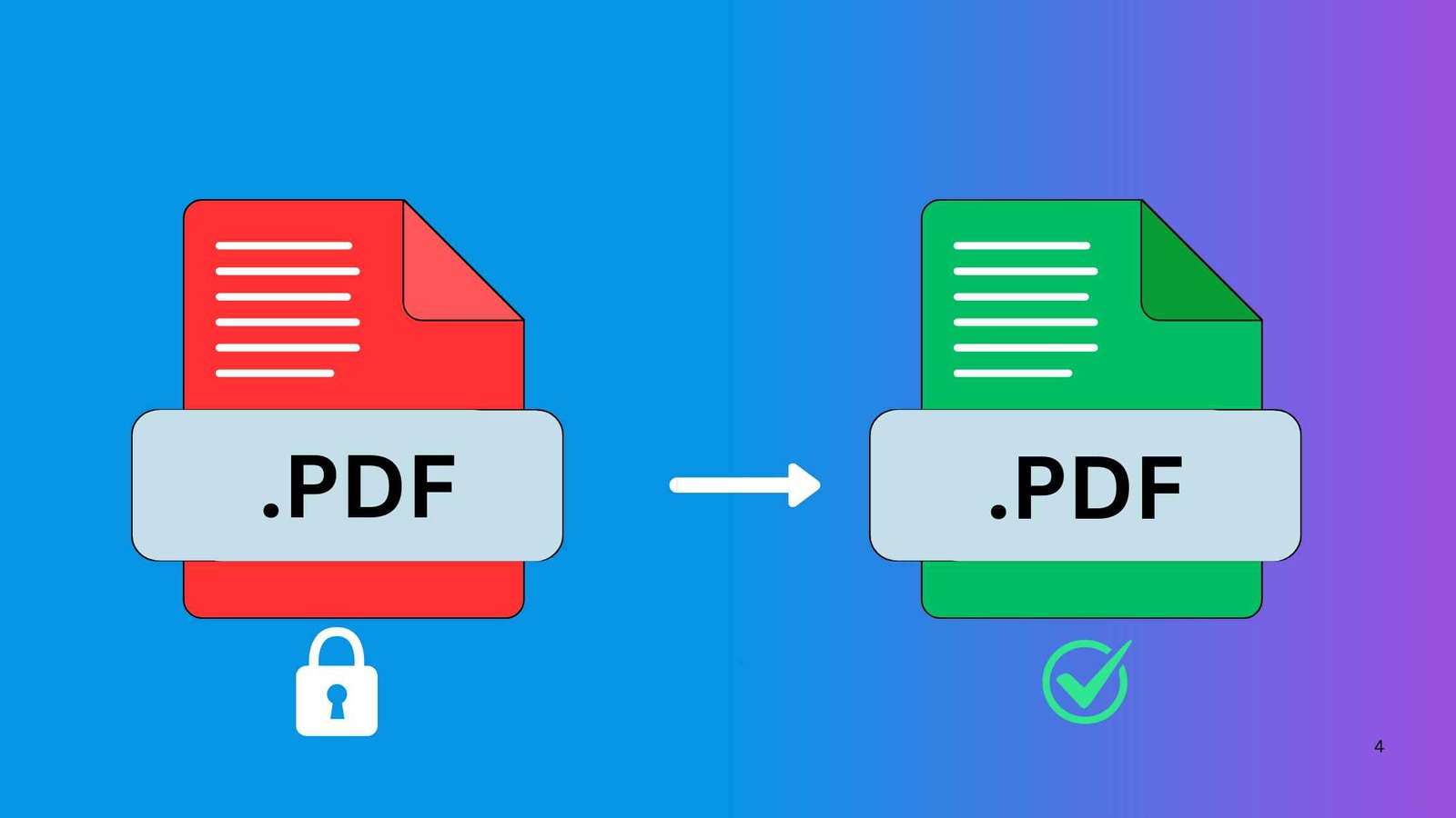 PDF Password Remover Online